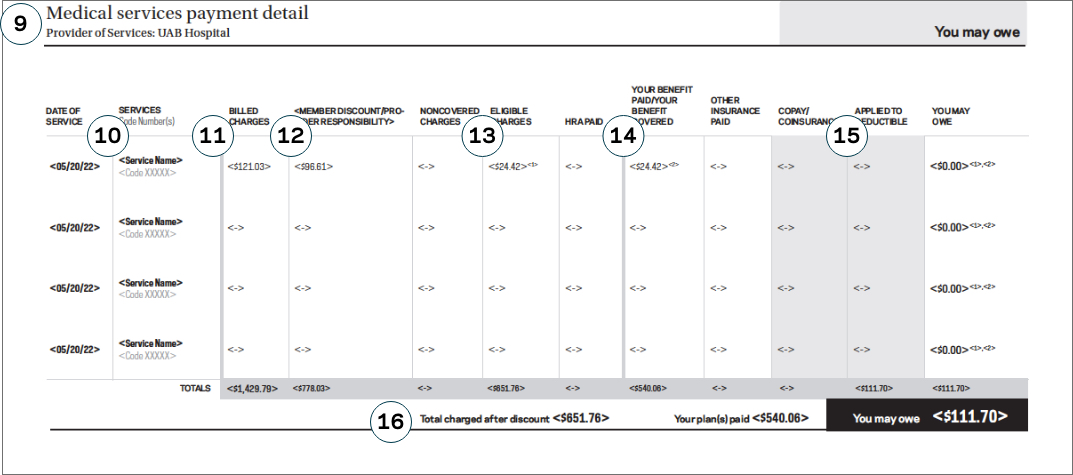 claim payment details